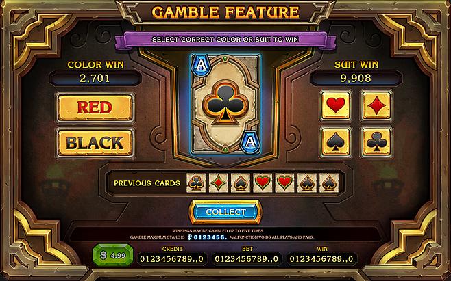 ubet88 register